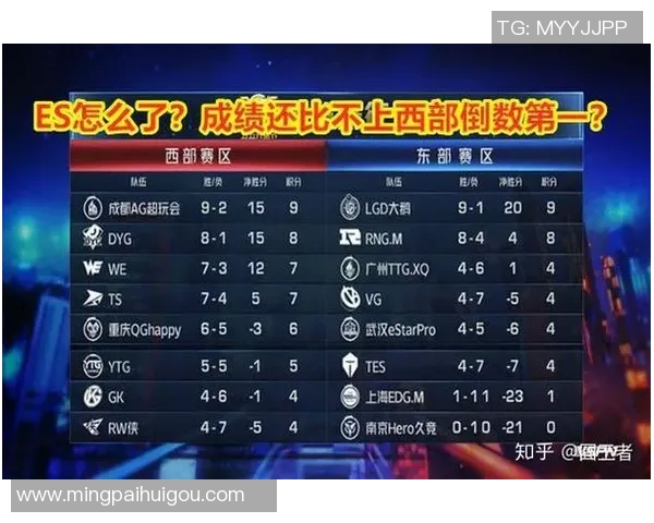 esports数据探讨王者荣耀RNG战队的团队协作与战略配合之道