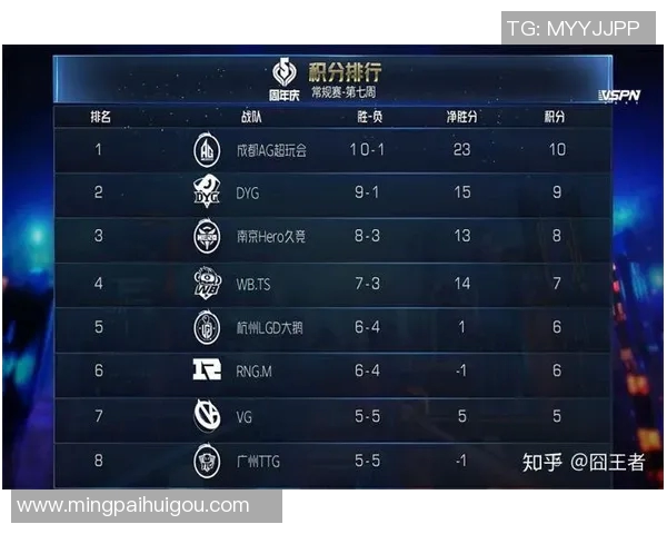 esports数据电竞比分专访吴强深度解析王者荣耀成功背后的秘诀与策略